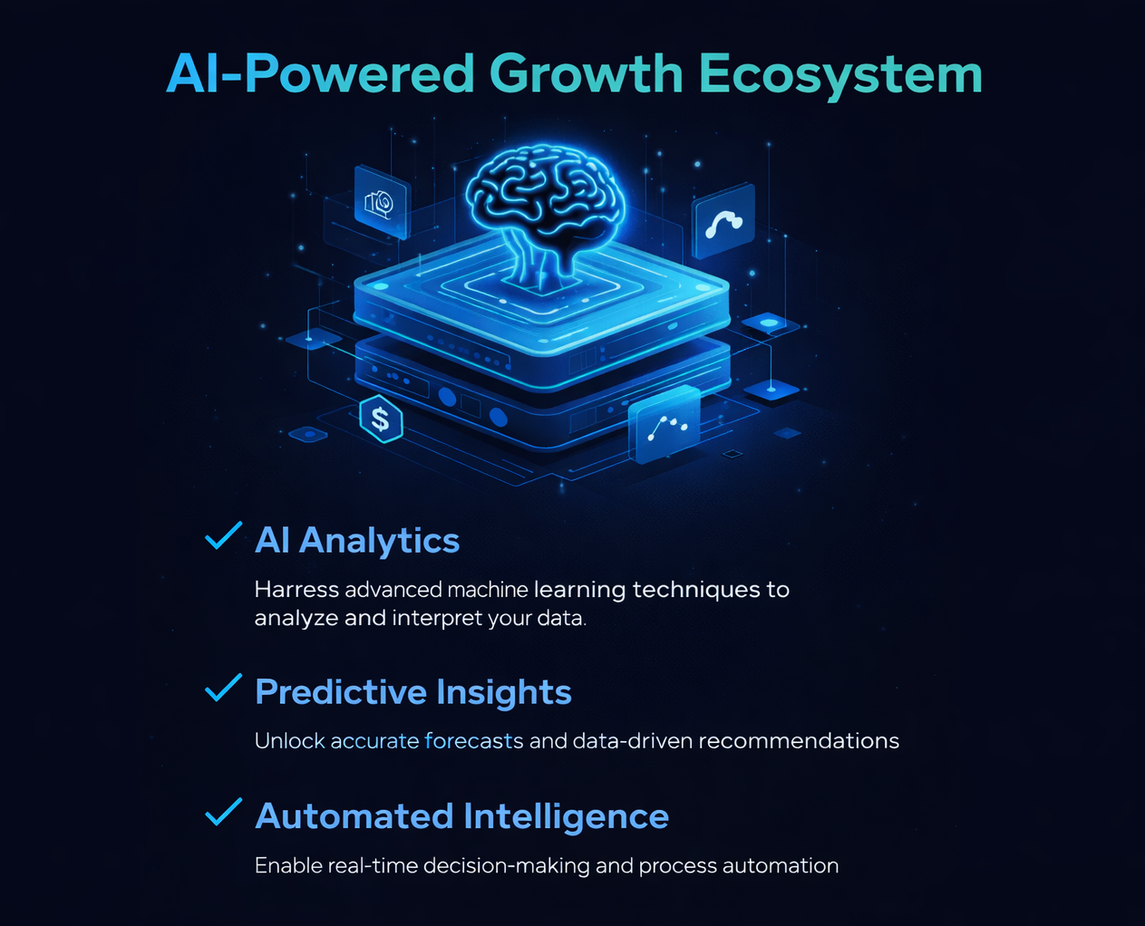 TIQ Intelligence Layer