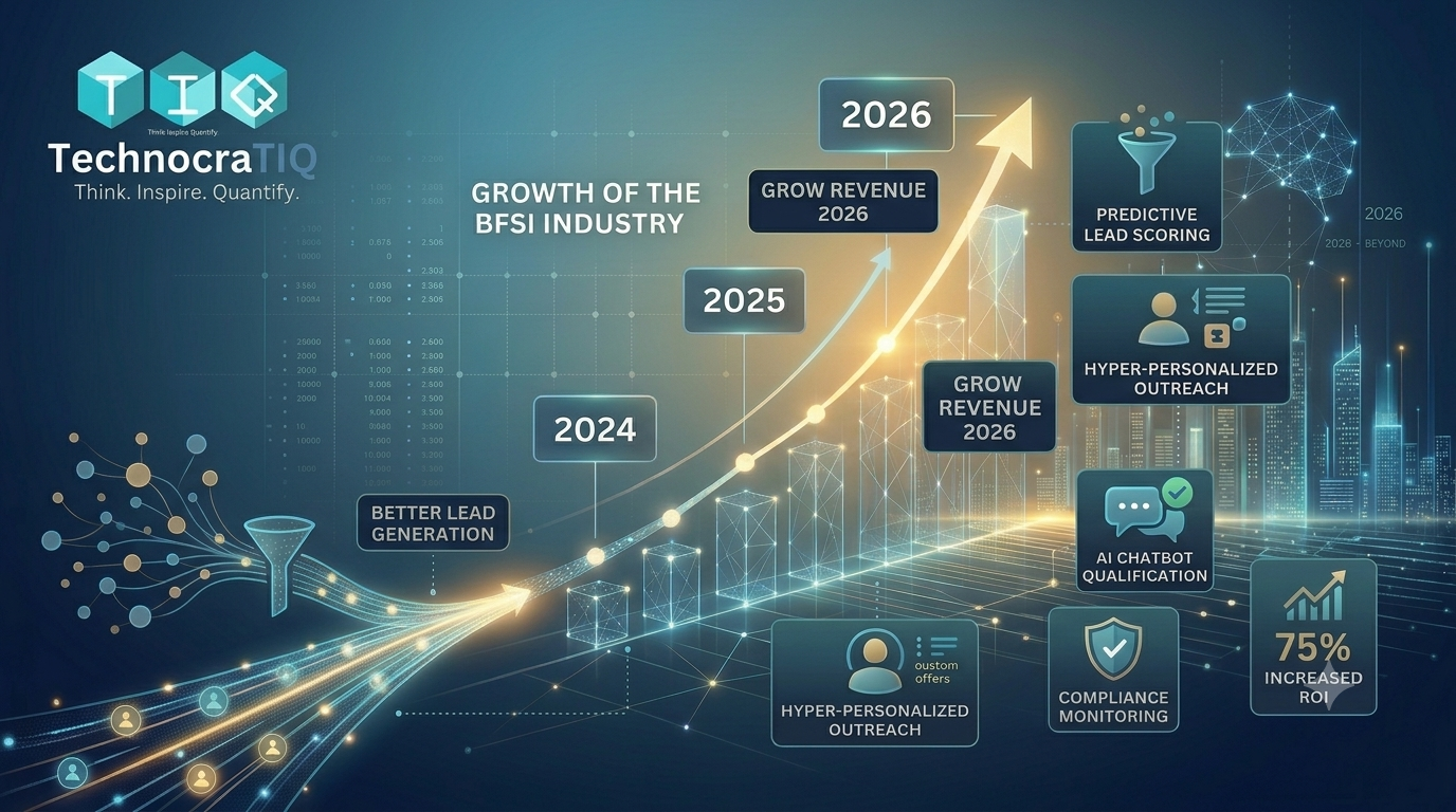 AI for BFSI lead generation