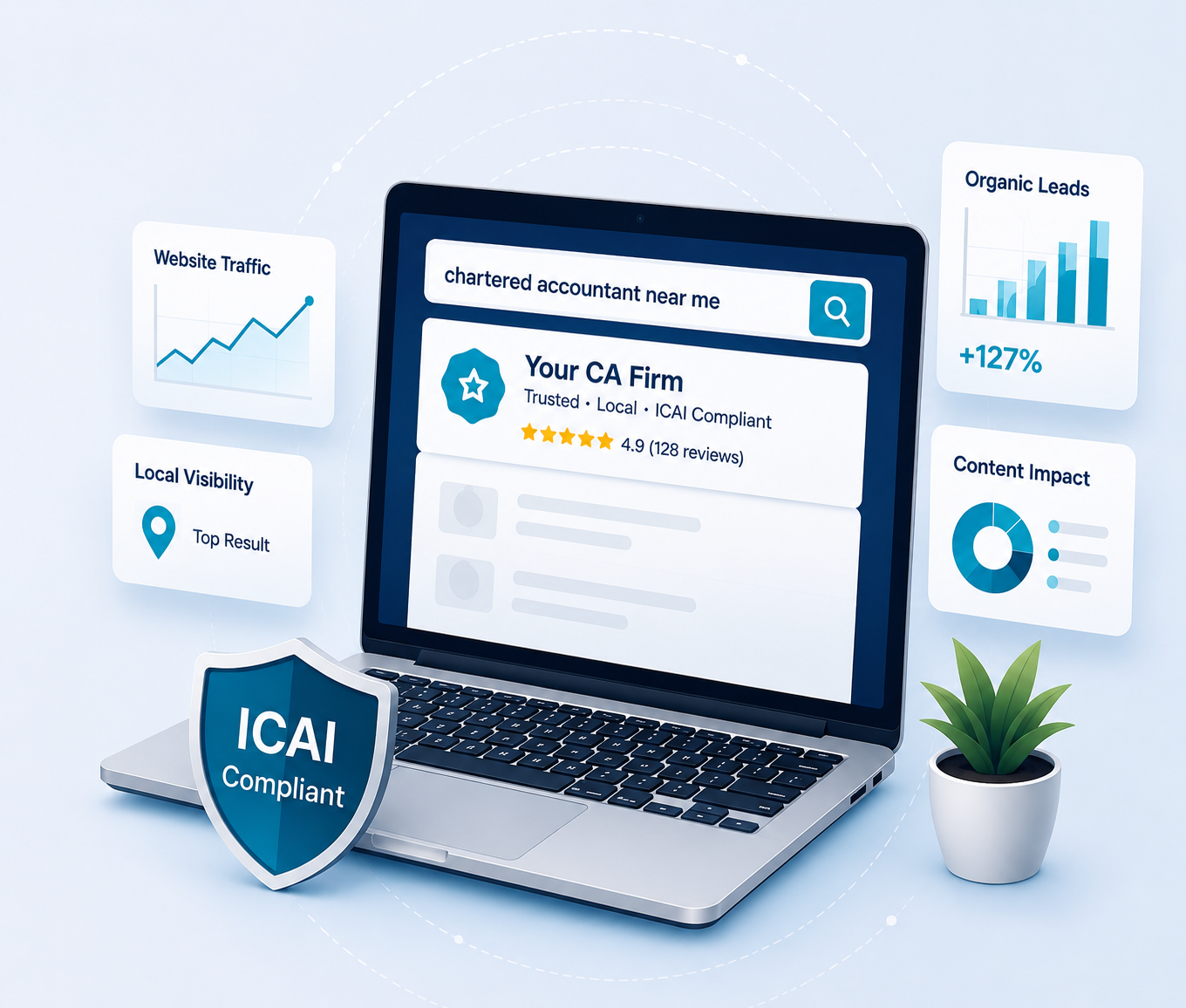 ca firm