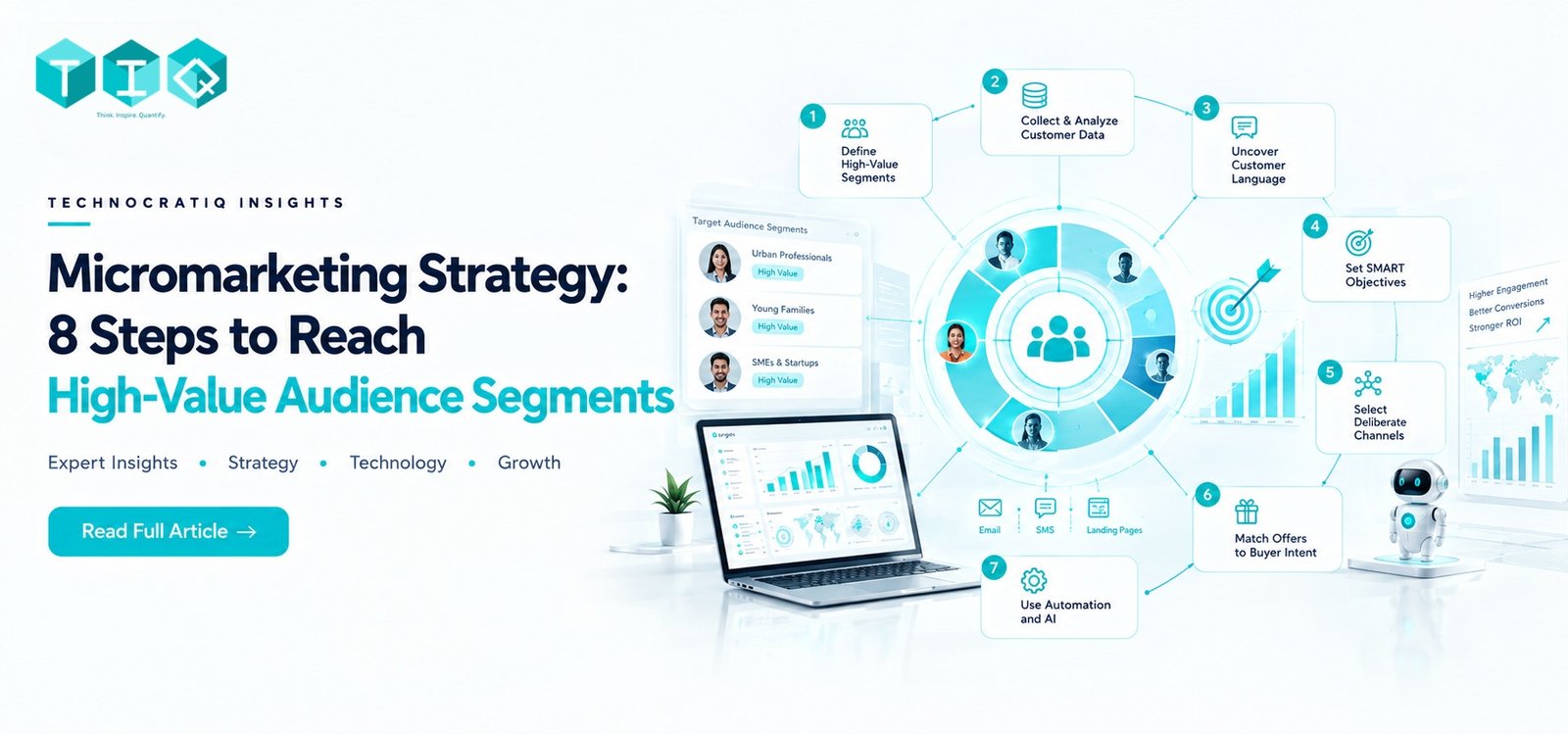 Micromarketing Strategy
